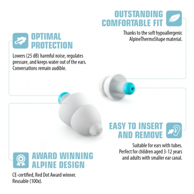 Alpine-Pluggies-Kids-hörselskydd