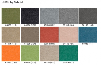 Anslagstavla Collage 1200x900x50