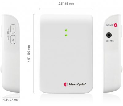 Bellman Visit Dörrsändare