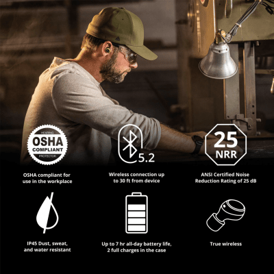 ISOTunes Free 2.0 hörselskydd